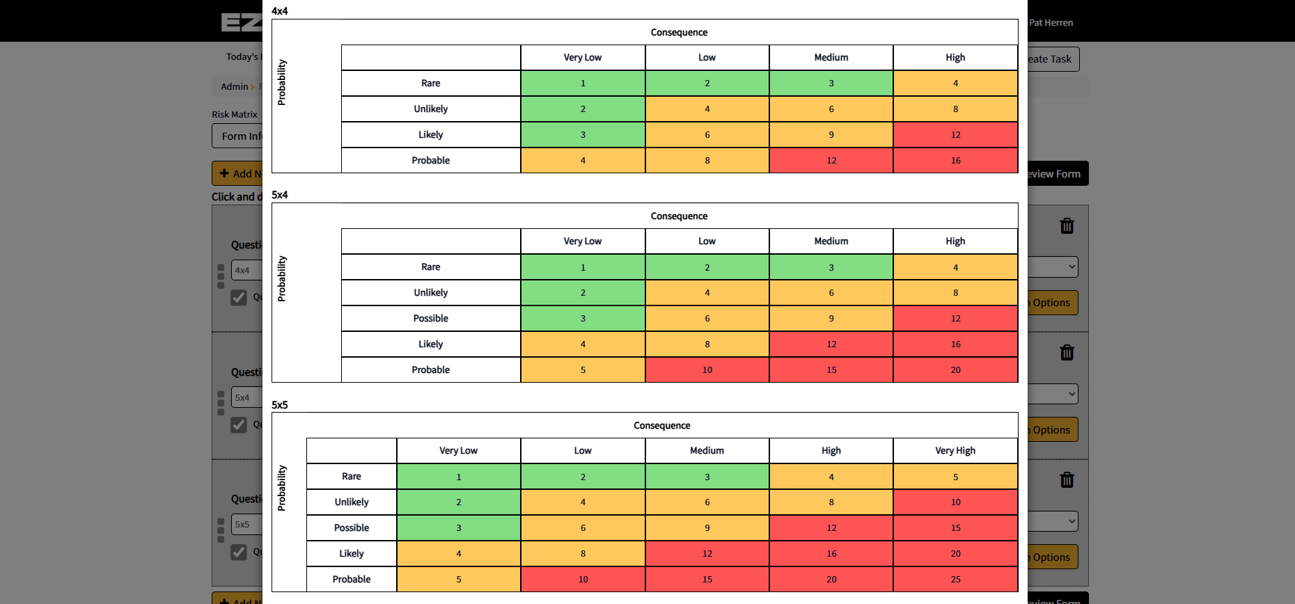 Risk Matrix