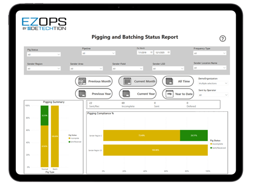 prod_analytics