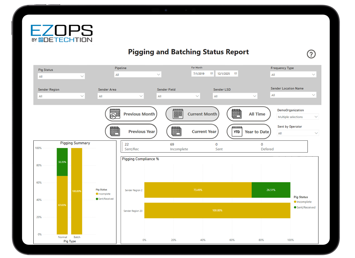 prod_analytics